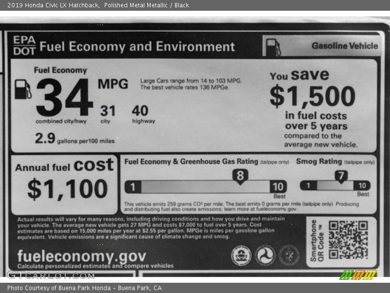 Polished Metal Metallic / Black 2019 Honda Civic LX Hatchback