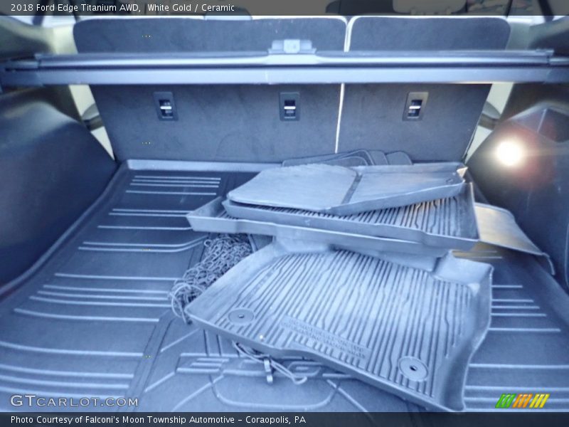 White Gold / Ceramic 2018 Ford Edge Titanium AWD