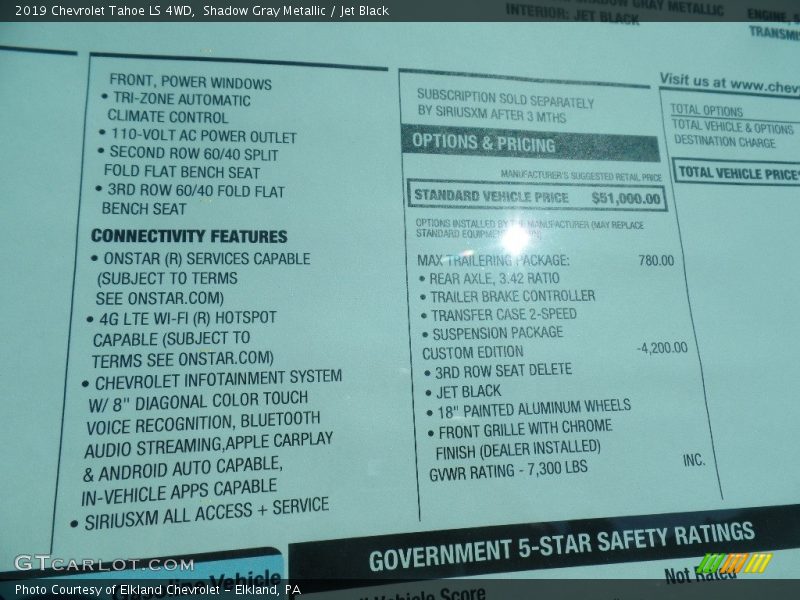 Shadow Gray Metallic / Jet Black 2019 Chevrolet Tahoe LS 4WD