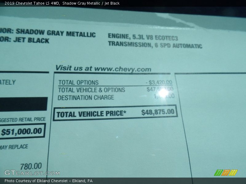 Shadow Gray Metallic / Jet Black 2019 Chevrolet Tahoe LS 4WD