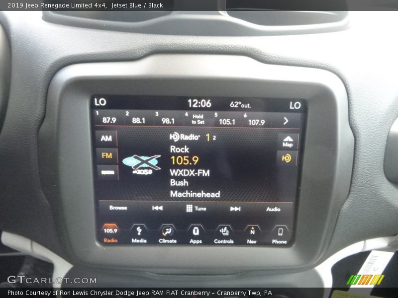 Jetset Blue / Black 2019 Jeep Renegade Limited 4x4