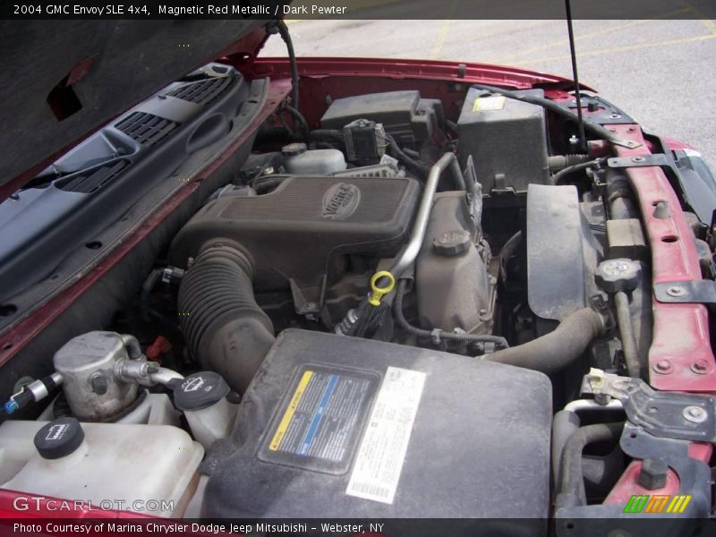 Magnetic Red Metallic / Dark Pewter 2004 GMC Envoy SLE 4x4