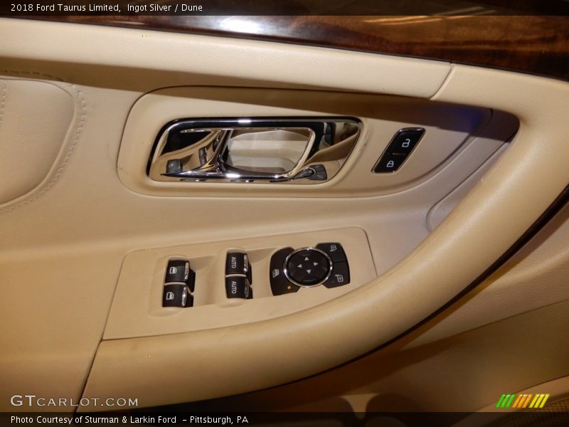 Controls of 2018 Taurus Limited