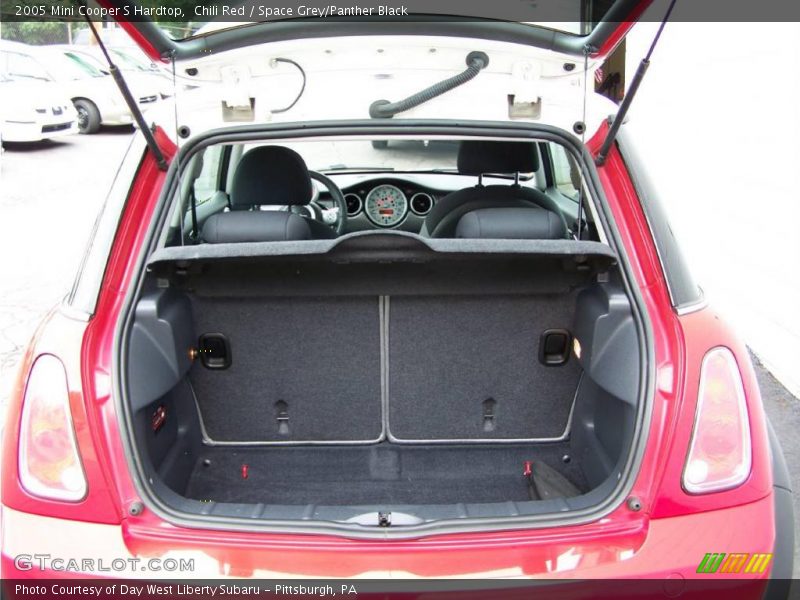 Chili Red / Space Grey/Panther Black 2005 Mini Cooper S Hardtop