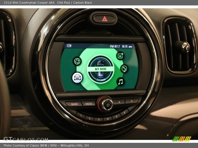  2019 Countryman Cooper All4 Cooper All4 Gauges