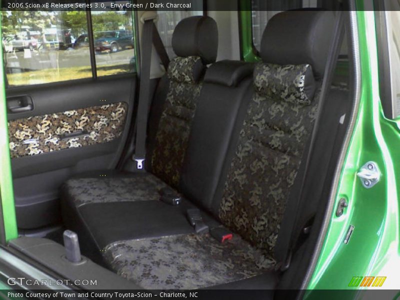 Envy Green / Dark Charcoal 2006 Scion xB Release Series 3.0