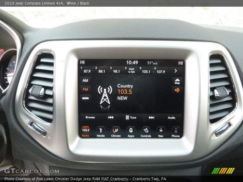 White / Black 2019 Jeep Compass Limited 4x4