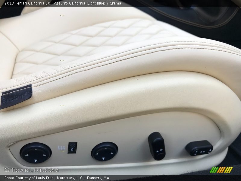 Controls of 2013 California 30