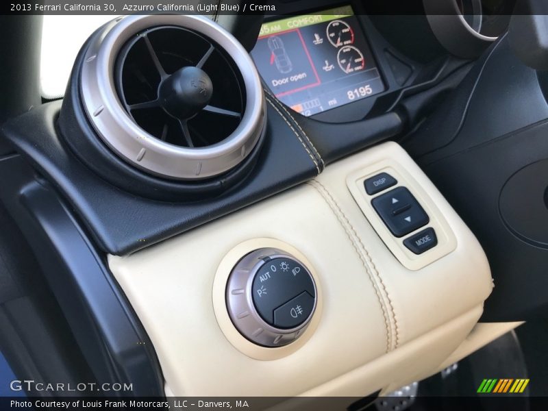 Controls of 2013 California 30