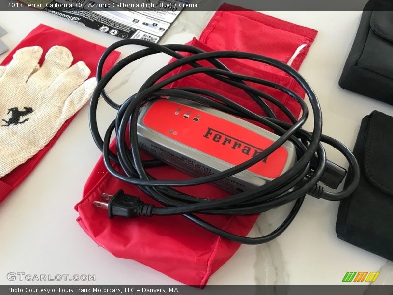 Tool Kit of 2013 California 30