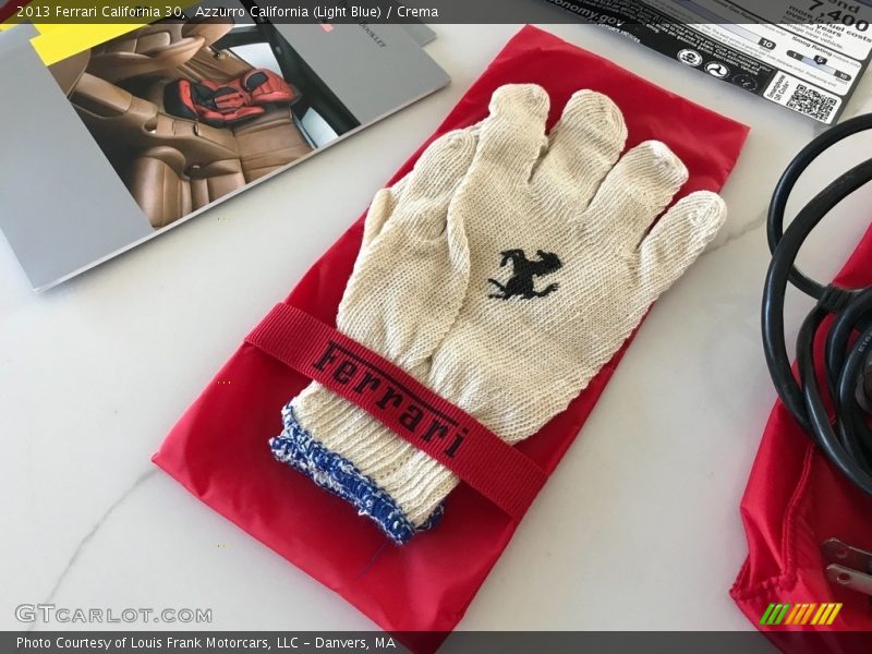 Tool Kit of 2013 California 30