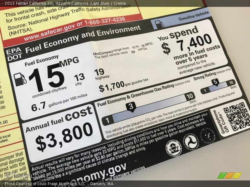  2013 California 30 Window Sticker