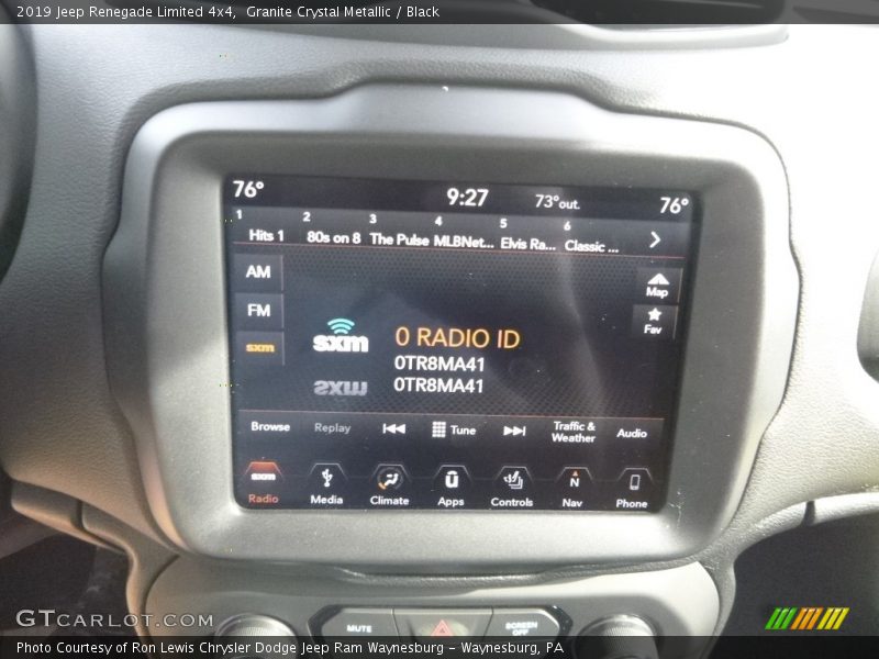 Granite Crystal Metallic / Black 2019 Jeep Renegade Limited 4x4