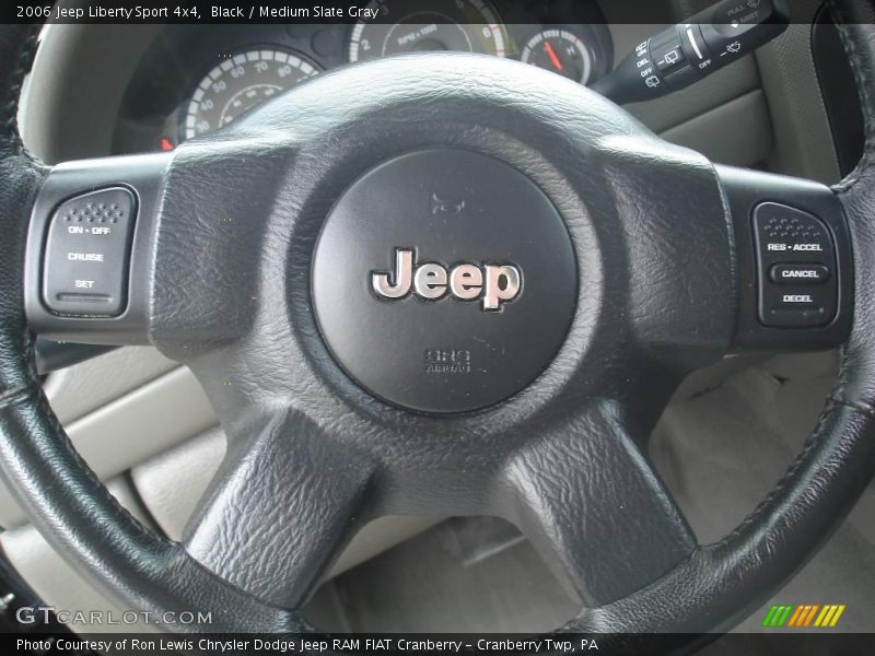 Black / Medium Slate Gray 2006 Jeep Liberty Sport 4x4