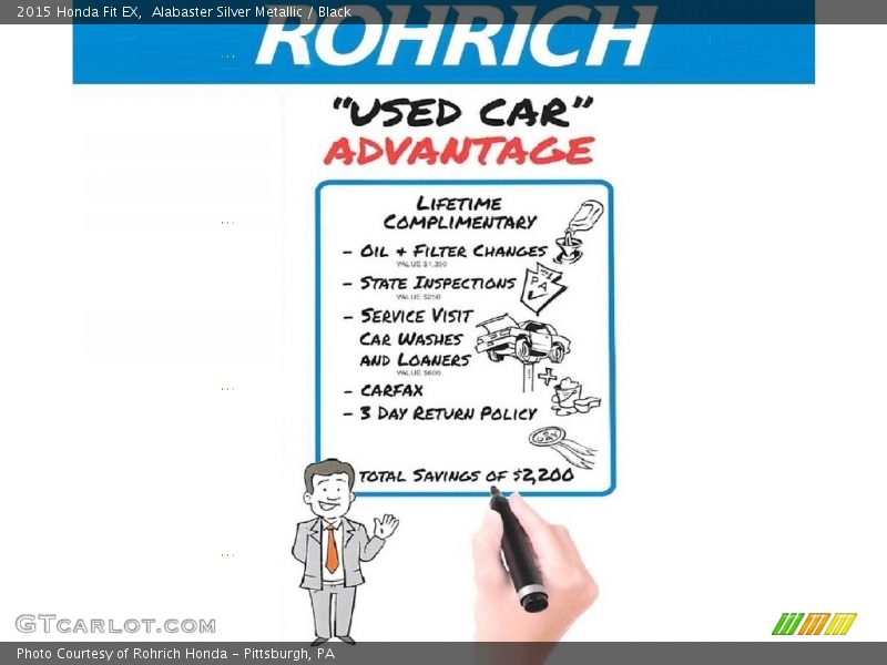 Alabaster Silver Metallic / Black 2015 Honda Fit EX