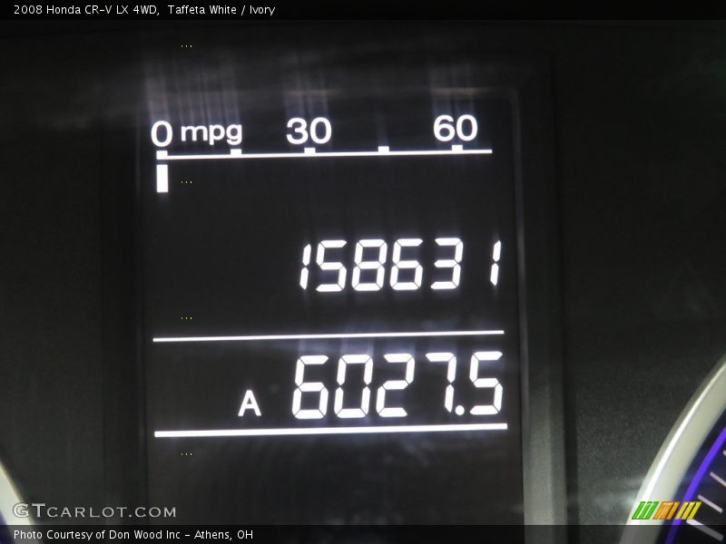 Taffeta White / Ivory 2008 Honda CR-V LX 4WD