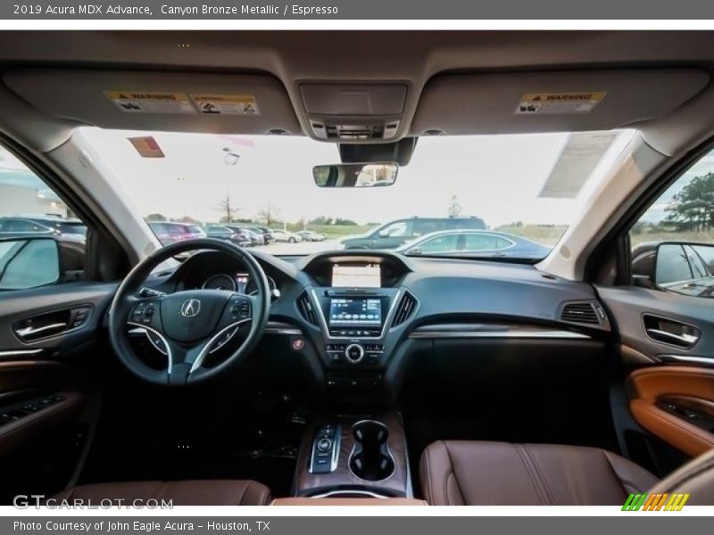 Dashboard of 2019 MDX Advance