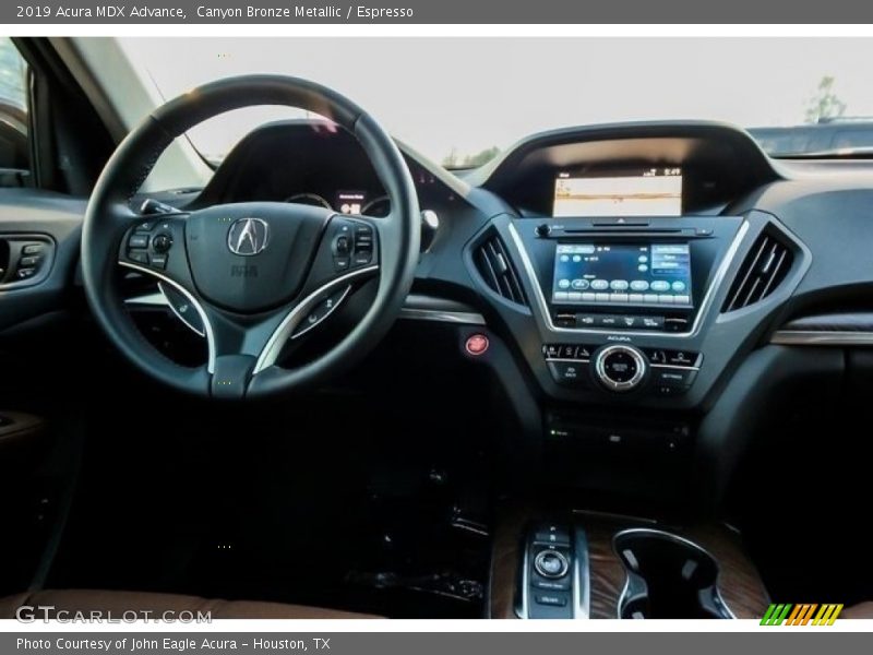 Dashboard of 2019 MDX Advance