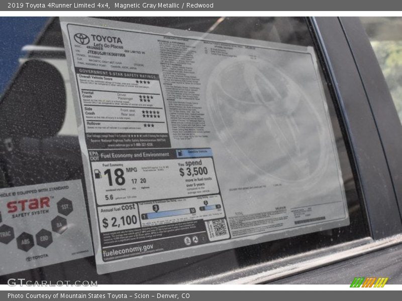 Magnetic Gray Metallic / Redwood 2019 Toyota 4Runner Limited 4x4