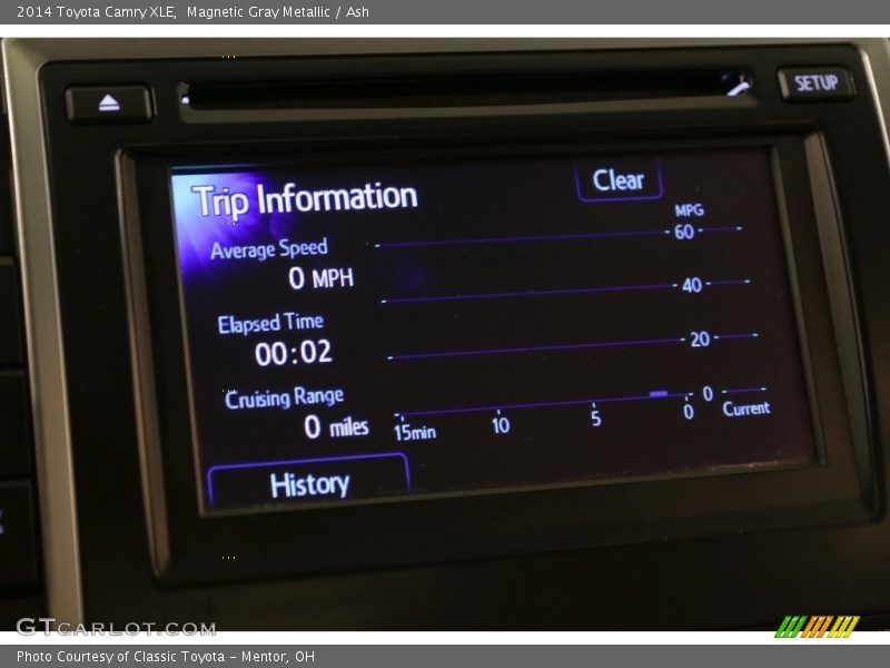 Magnetic Gray Metallic / Ash 2014 Toyota Camry XLE