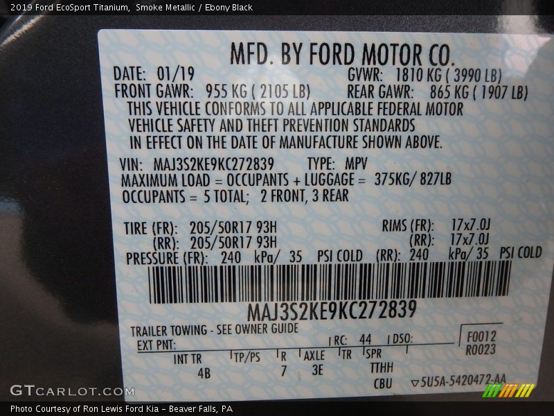 Smoke Metallic / Ebony Black 2019 Ford EcoSport Titanium