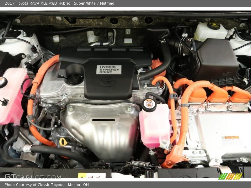 Super White / Nutmeg 2017 Toyota RAV4 XLE AWD Hybrid