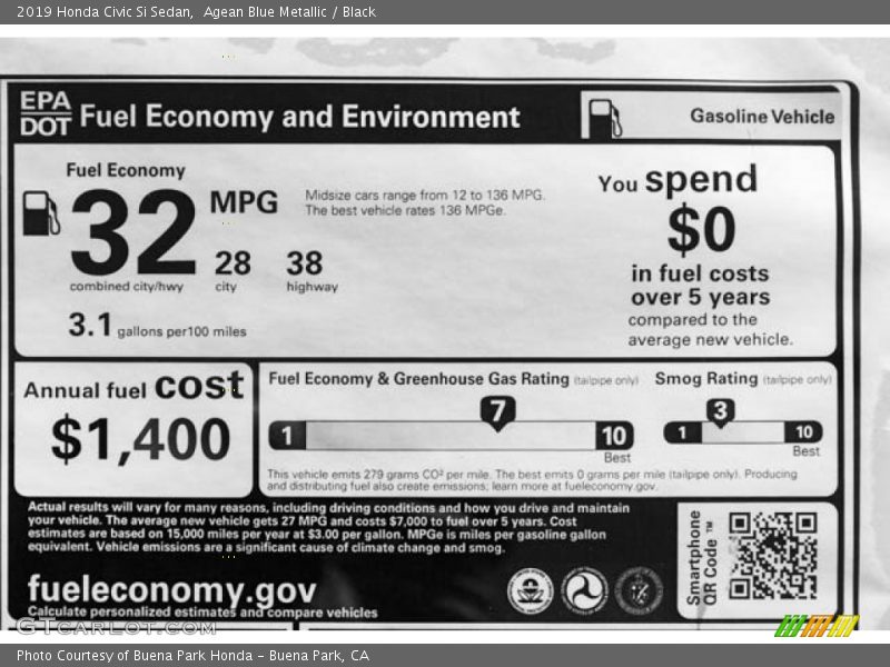 Info Tag of 2019 Civic Si Sedan