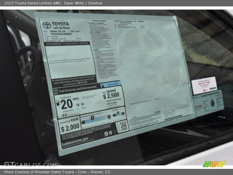 2020 Sienna Limited AWD Window Sticker