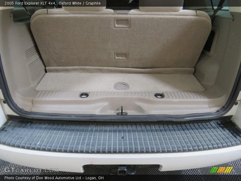 Oxford White / Graphite 2005 Ford Explorer XLT 4x4
