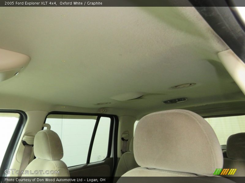 Oxford White / Graphite 2005 Ford Explorer XLT 4x4