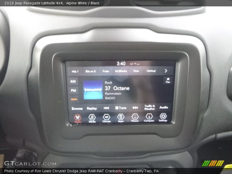 Alpine White / Black 2019 Jeep Renegade Latitude 4x4