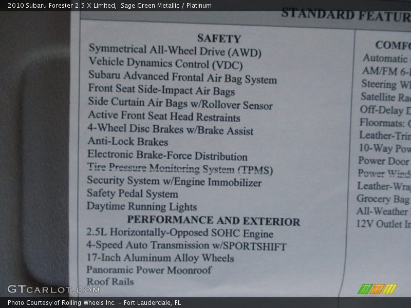 Sage Green Metallic / Platinum 2010 Subaru Forester 2.5 X Limited