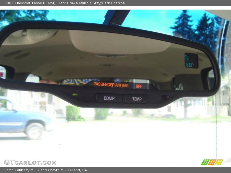 Dark Gray Metallic / Gray/Dark Charcoal 2003 Chevrolet Tahoe LS 4x4