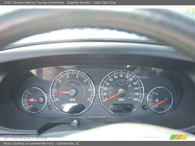 Graphite Metallic / Dark Slate Gray 2005 Chrysler Sebring Touring Convertible