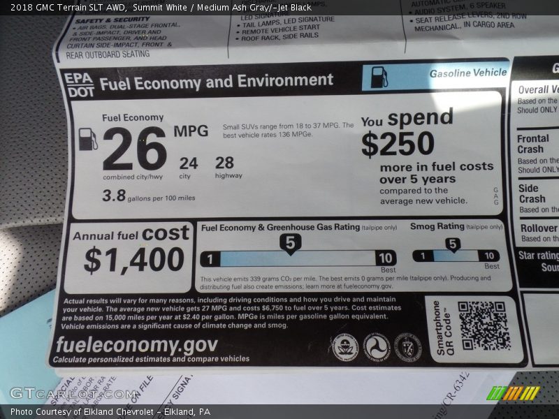 Summit White / Medium Ash Gray/­Jet Black 2018 GMC Terrain SLT AWD