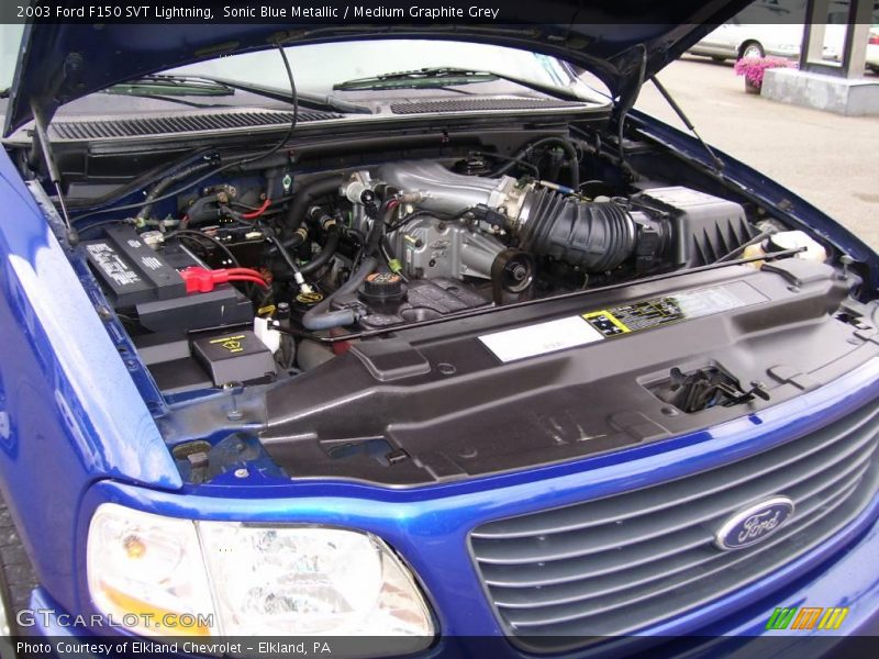  2003 F150 SVT Lightning Engine - 5.4 Liter SVT Supercharged SOHC 16-Valve Triton V8