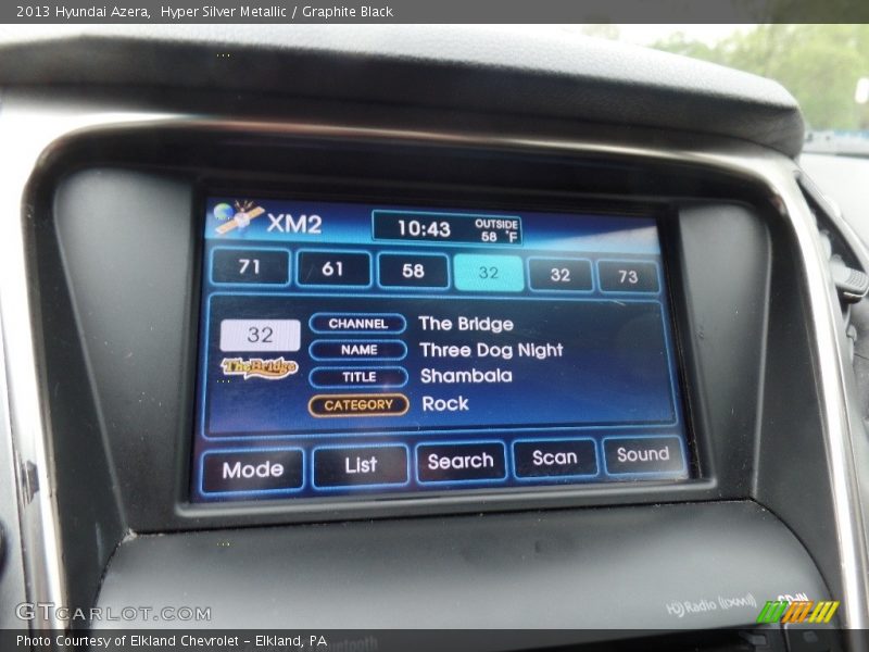 Hyper Silver Metallic / Graphite Black 2013 Hyundai Azera