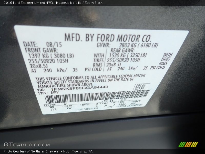 Magnetic Metallic / Ebony Black 2016 Ford Explorer Limited 4WD
