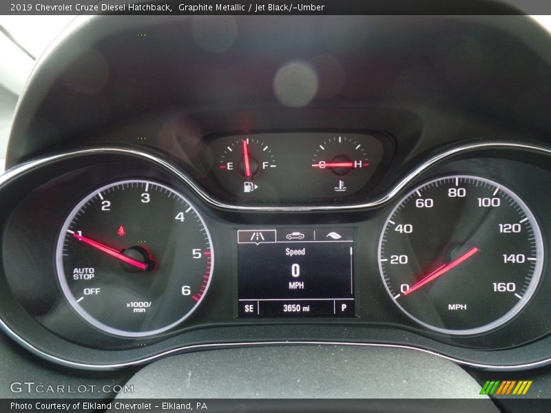  2019 Cruze Diesel Hatchback Diesel Hatchback Gauges