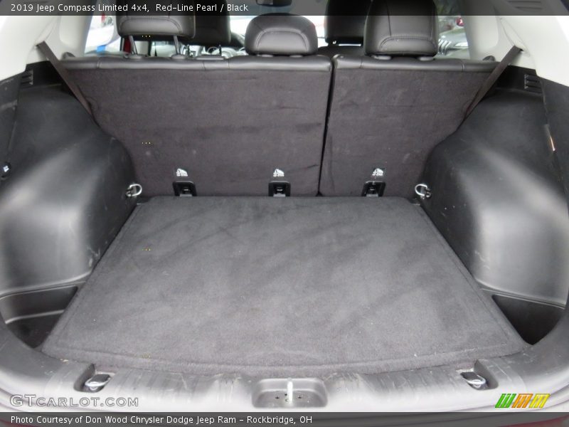 Red-Line Pearl / Black 2019 Jeep Compass Limited 4x4