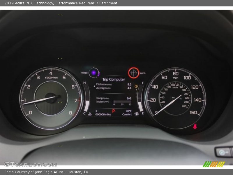 Performance Red Pearl / Parchment 2019 Acura RDX Technology