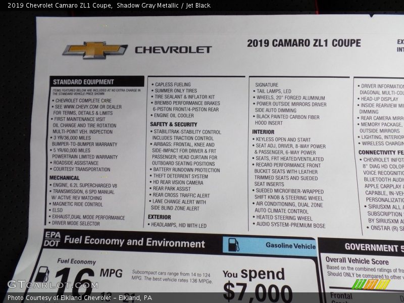  2019 Camaro ZL1 Coupe Window Sticker