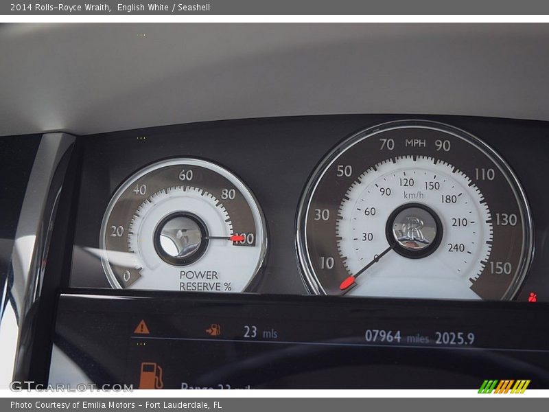  2014 Wraith   Gauges