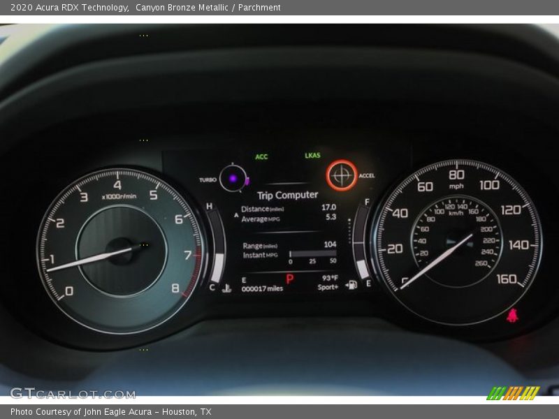  2020 RDX Technology Technology Gauges