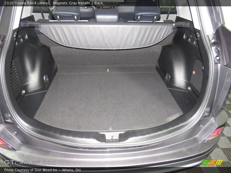 Magnetic Gray Metallic / Black 2016 Toyota RAV4 Limited