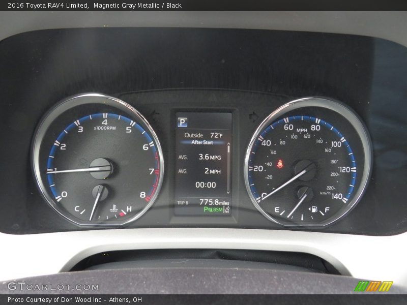 Magnetic Gray Metallic / Black 2016 Toyota RAV4 Limited