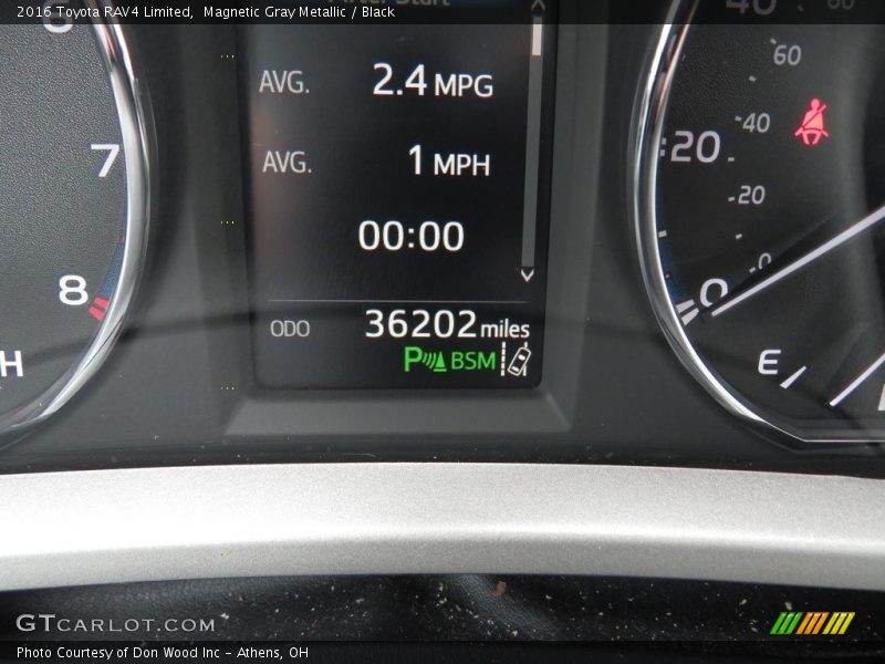 Magnetic Gray Metallic / Black 2016 Toyota RAV4 Limited