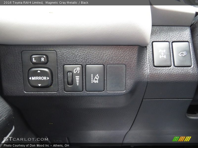 Magnetic Gray Metallic / Black 2016 Toyota RAV4 Limited