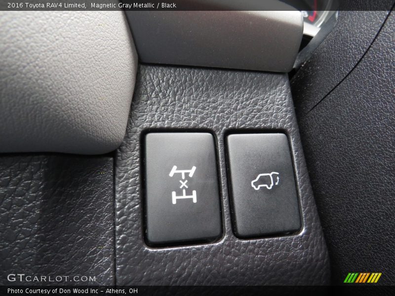 Magnetic Gray Metallic / Black 2016 Toyota RAV4 Limited