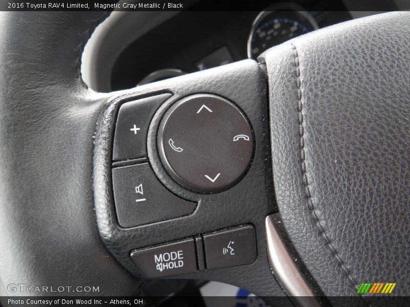 Magnetic Gray Metallic / Black 2016 Toyota RAV4 Limited